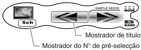 CLARION DXZ948RMP - Funções do sintonizador de TV - 2