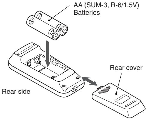 CLARION DXZ948RMP - Notes: - 1