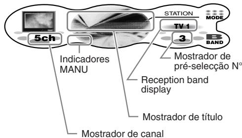 CLARION DXZ948RMP - Funções do sintonizador de TV - 1