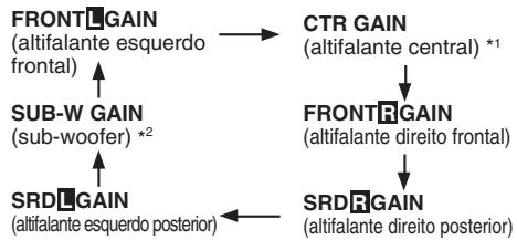CLARION DXZ948RMP - Ajuste o;nivel de escurecimiento (DMR LEVEL) - 1