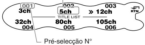 CLARION DXZ948RMP - ■ Mostrador da lista da memória pré-seLECTIONada - 1