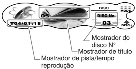 CLARION DXZ948RMP - Mostrador do écrons no modo permutador - 1