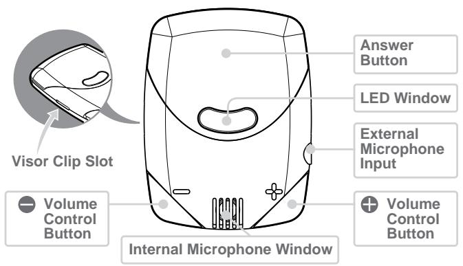 CLARION BLT433 - What is CM-HS1? - 1