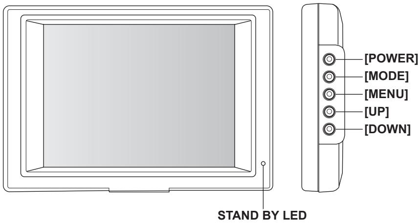 CLARION CJ5600E - Names of the Buttons - 1