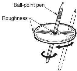 Ball-point pen Roughness