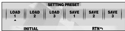 SETTING PRESET LOAD 1 LOAD 2 LOAD 3 SAVE 1 SAVE 2 SAVE 3 INITIAL RTN