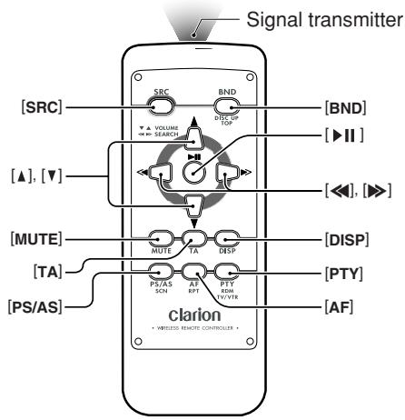 Signal transmitter [ SRC ] BND [ BND ] VOLUME SEARCH [ ▲ ], [ ▼ ] [ ◀◀ ], [ ▶▶ ] [MUTE] TA MUTE TA DISP [ DISP ] PS/AS SCN AT RPT PTY RTDM W/VEE [ PTY ] [ AF ] [ PS/AS ] clarion + wireless remote controller +