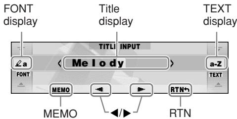 FONT display Title display TEXT display TITLI INPUT a-a FONT < Me I o dy > a-Z TEXT MEMO RTN MEMO RTN