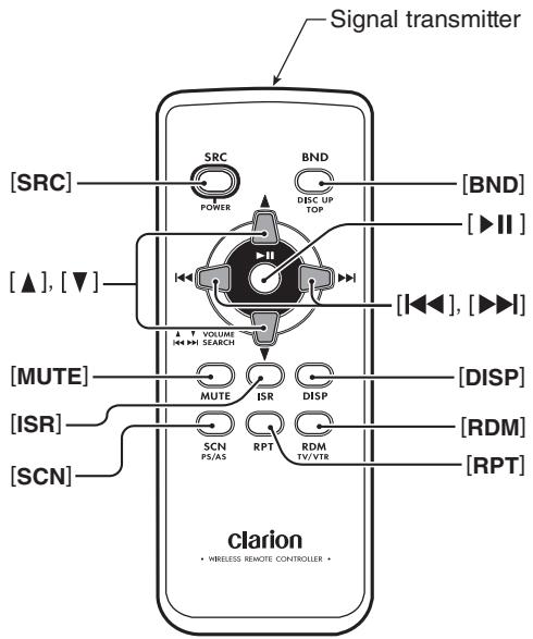 CLARION M109 - Functions of Remote Control Unit Buttons - 1