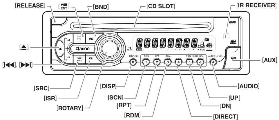 CLARION M109 - Names of the Buttons and Their Main Functions - 1