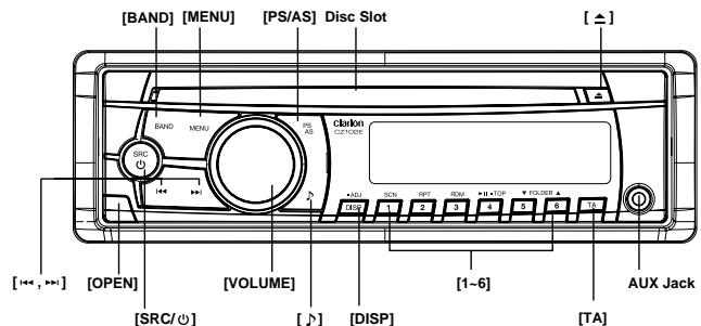 CLARION CZ102EA - Operational Panel - 1