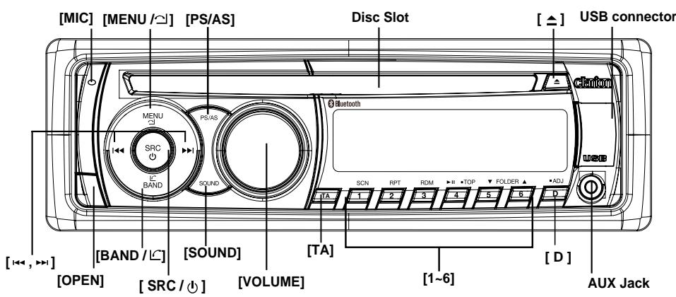 CLARION CZ301E - Operational Panel - 1