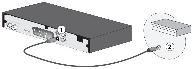 SAGEMCOM TWIN 830 HD,  TWIN830T HD - Note - 2