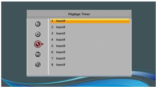 SAGEMCOM TWIN 830 HD,  TWIN830T HD - Important - 2