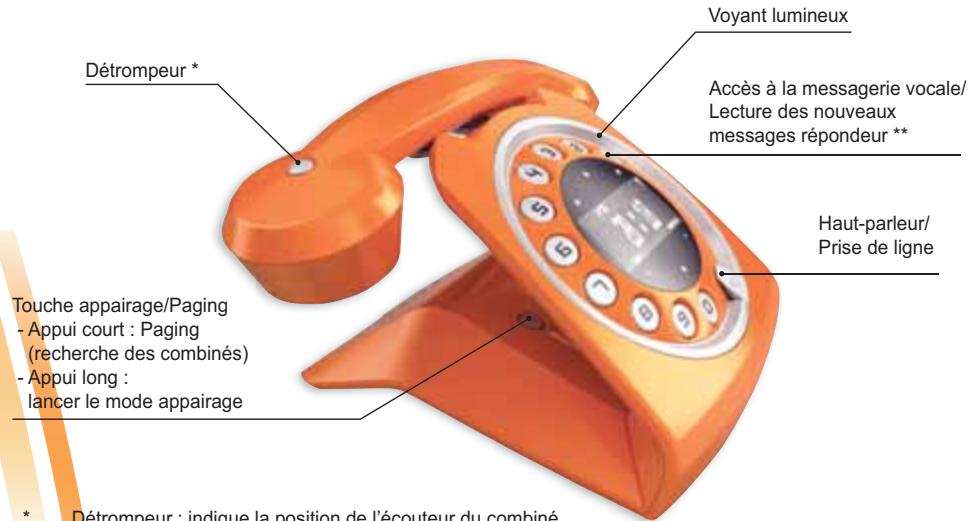 SAGEMCOM BLACK SIXTY - Votre base - 1