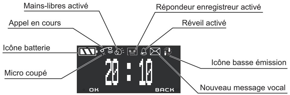 SAGEMCOM BLACK SIXTY - Visualiser l'écran - 1