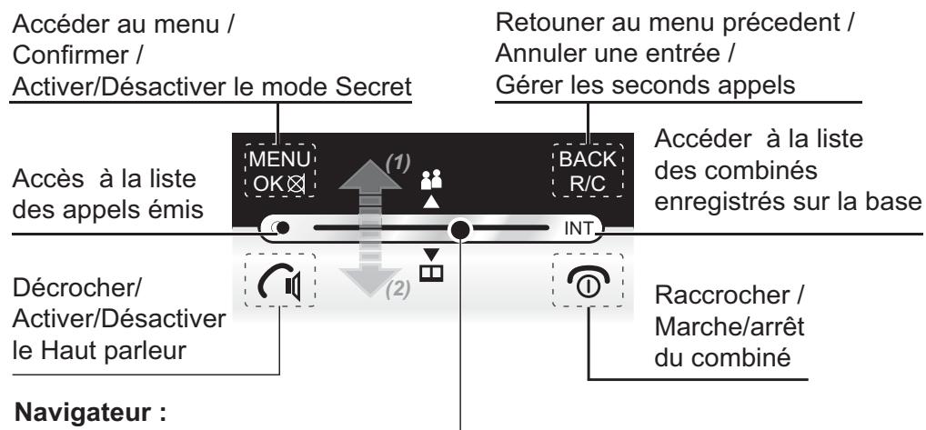 SAGEMCOM D77T - Navigateur - 1