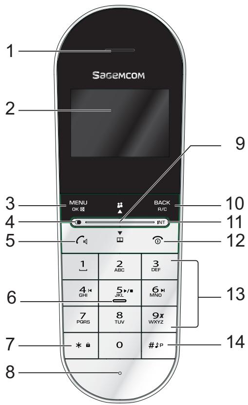 SAGEMCOM D77T - Présentation du combiné - 1