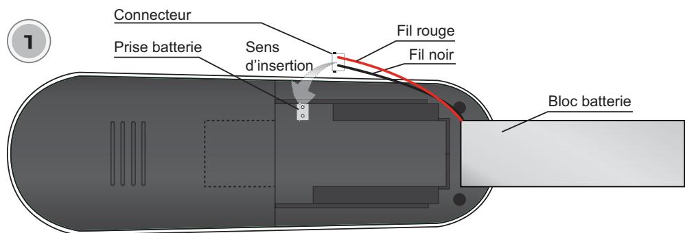 SAGEMCOM D77T - Insertion de la batterie dans le combiné - 1