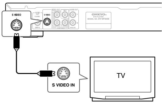 ONKYO DV-SP303 - Using S-Video - 1