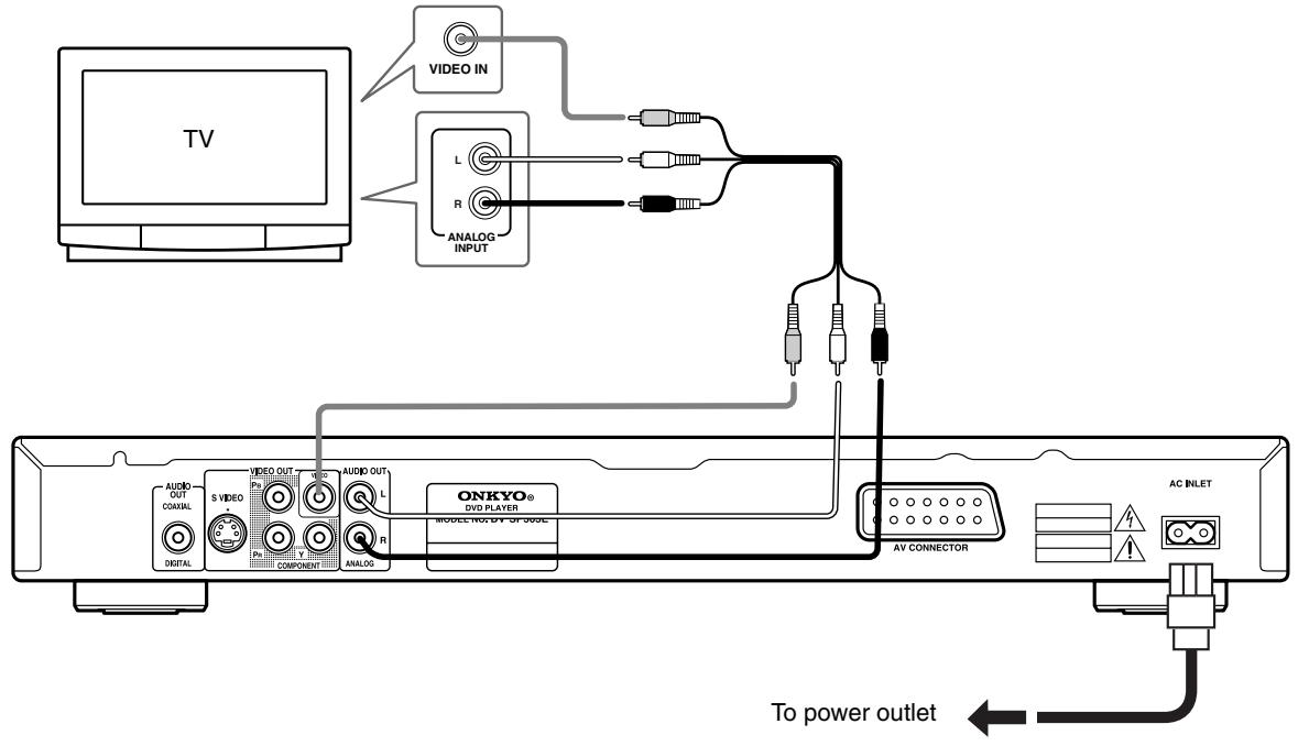 ONKYO DV-SP303 - Basic Setup - 1