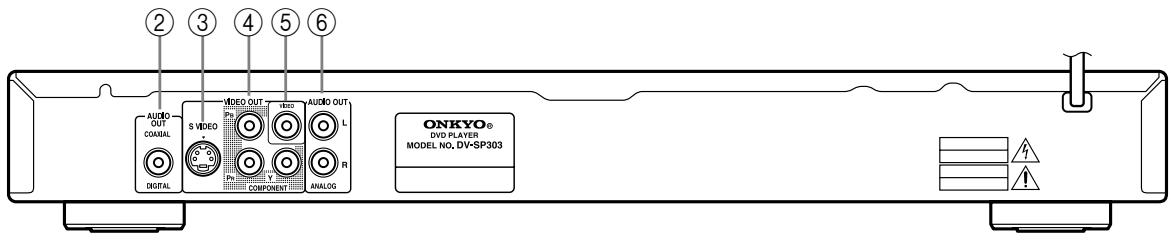 ONKYO DV-SP303 - Rear Panel - 1