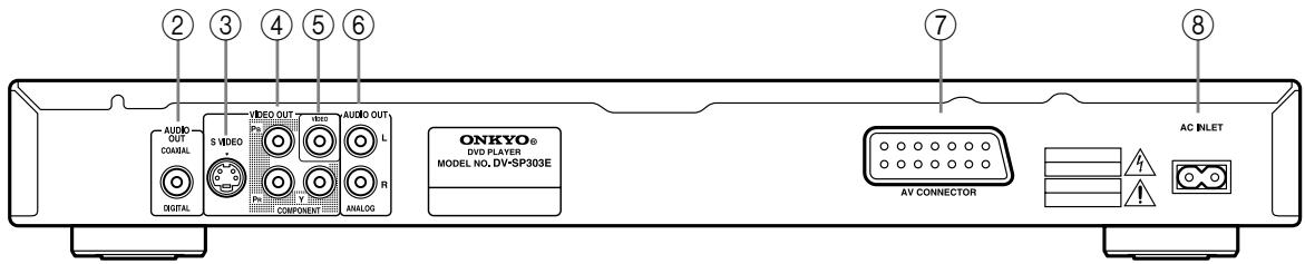 ONKYO DV-SP303 - Rear Panel - 3