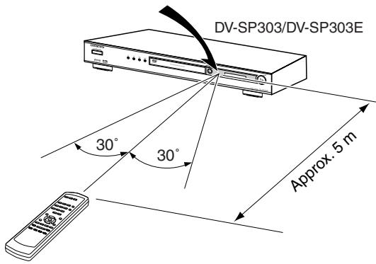 ONKYO DV-SP303 - Using the Remote Controller - 1
