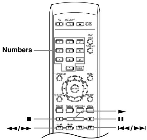 ONKYO DV-SP303E - Basic playback controls - 1