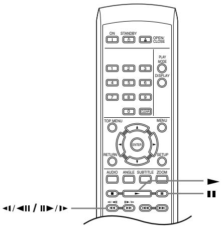 ONKYO DV-SP303E - Frame advance/frame reverse - 1