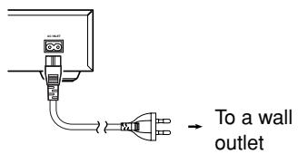 ONKYO DV-SP402E - Plug the supplied power cord into the AC INLET and then into the power outlet on the wall. - 1