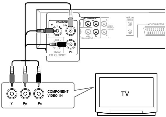 ONKYO DV-SP402E - Using Component Video - 1