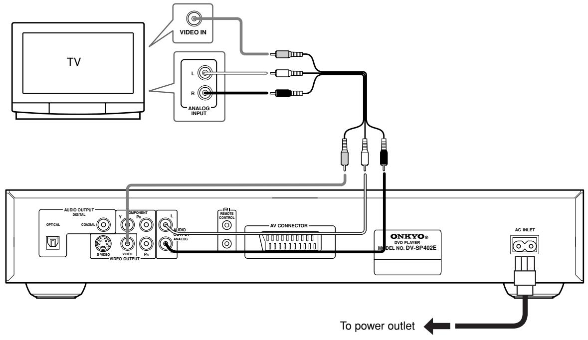 ONKYO DV-SP402E - Basic Setup - 1