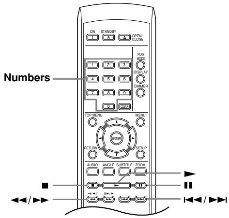 ONKYO DV-SP402E - Basic playback controls - 1