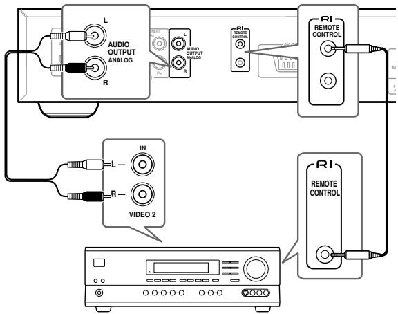 ONKYO DV-SP402E - Connecting RI-compatible Components - 1