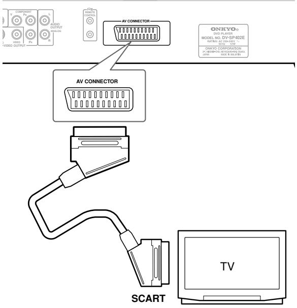 ONKYO DV-SP402E - Using SCART - 1