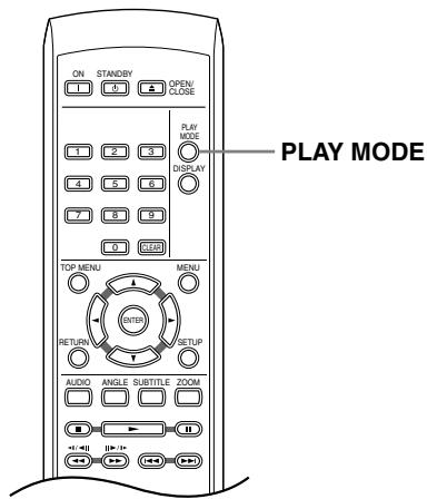 ONKYO DV-SP404 - Important: - 1
