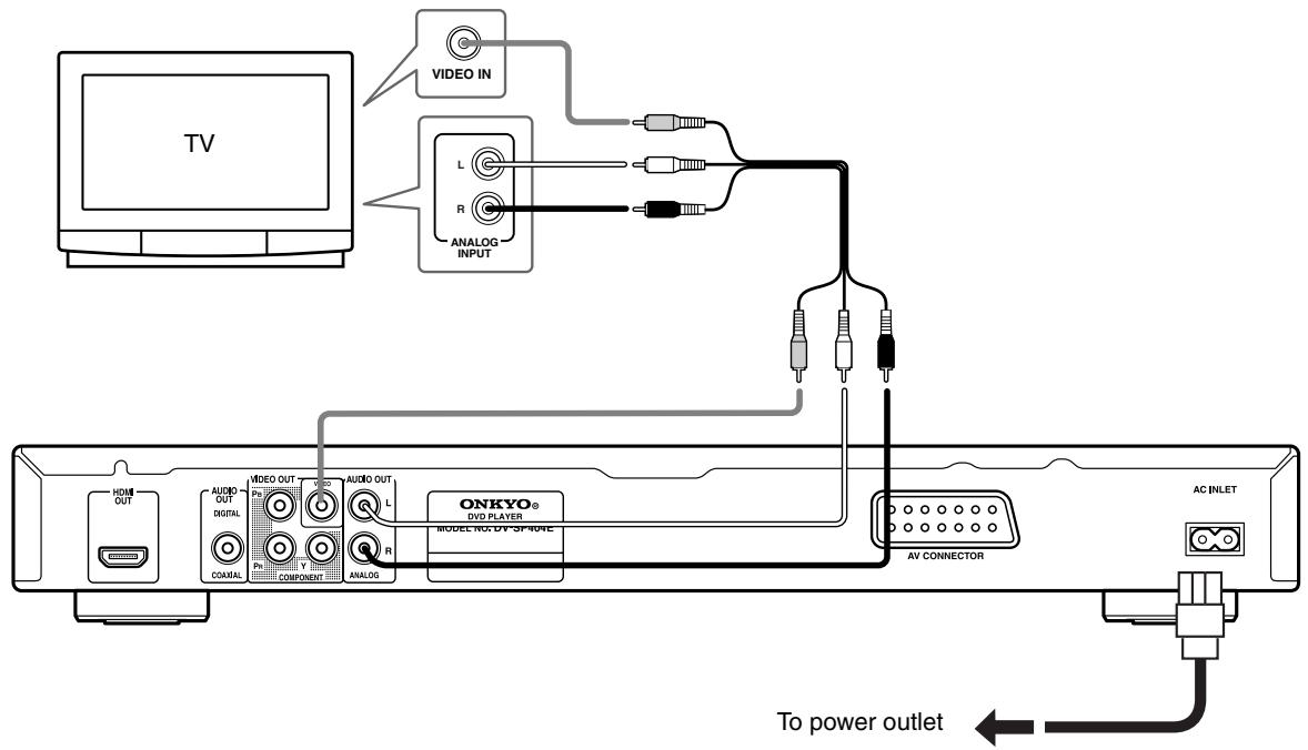 ONKYO DV-SP404 - Basic Setup - 1