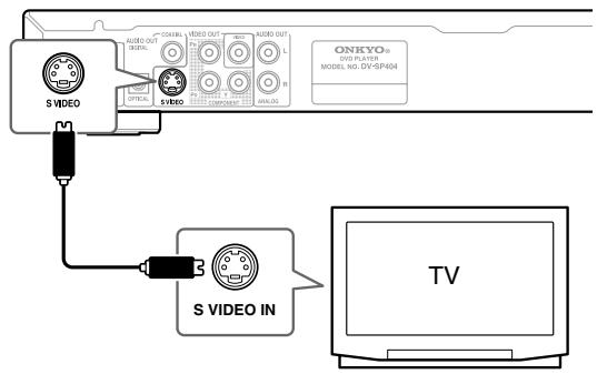ONKYO DV-SP404 - Using S-Video (not European model) - 1