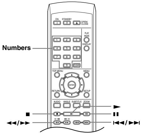 ONKYO DV-SP404 - Basic playback controls - 1