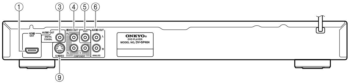 ONKYO DV-SP404E - Rear Panel - 1