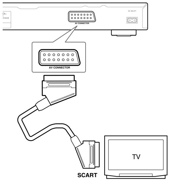 ONKYO DV-SP404E - Using SCART (European model only) - 1