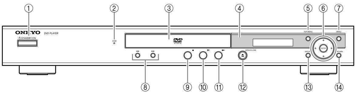 ONKYO DV-SP404E - Front Panel - 1