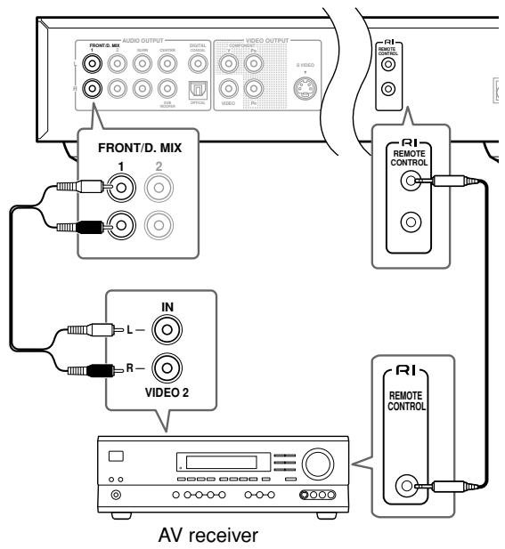 ONKYO DV-SP502E - Tip: - 1