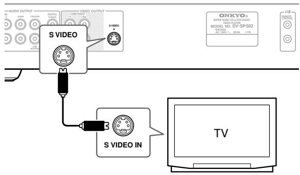 ONKYO DV-SP502E - Using S Video - 1