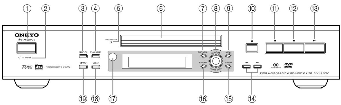 ONKYO DV-SP502E - Front Panel - 1