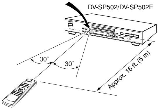 ONKYO DV-SP502E - Using the Remote Controller - 1