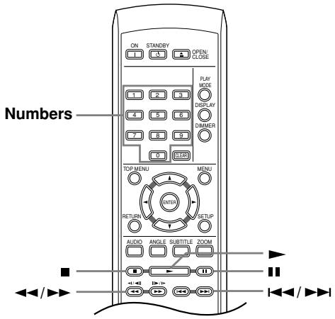ONKYO DV-SP502E - Basic playback controls - 1