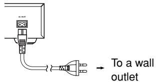ONKYO DV-SP502E - Plug the supplied power cord into the AC INLET and then into the power outlet on the wall. - 1