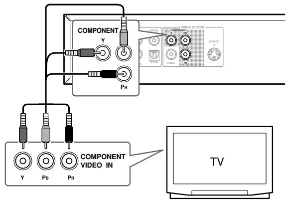 ONKYO DV-SP502E - Using Component Video - 1